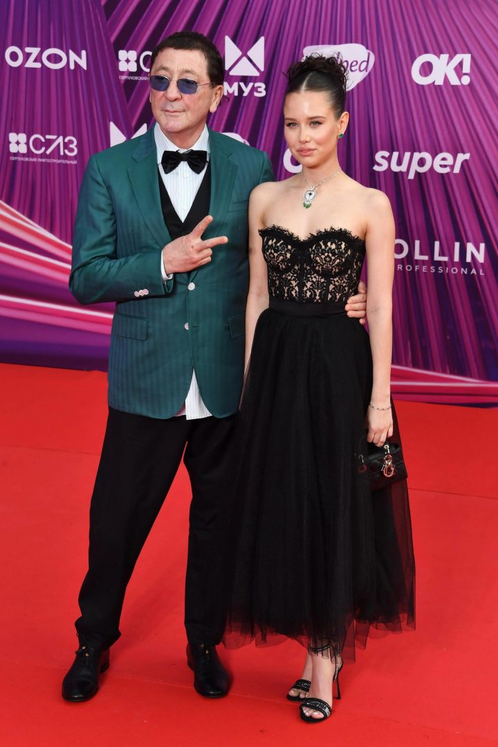 Аврора Киба